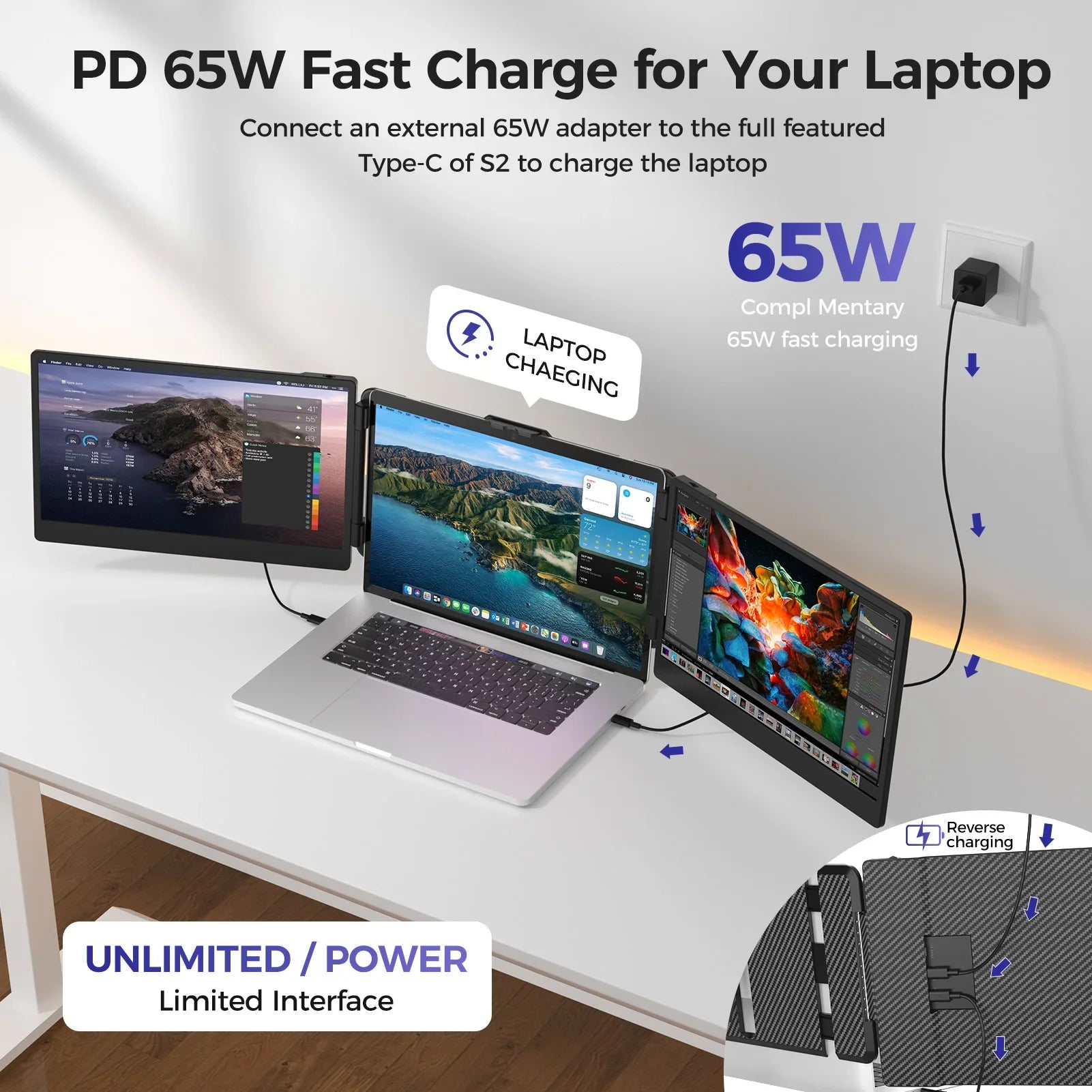 14 Inch Laptop Single/Dual Monitor 1920*1080 IPS P2S Portable Monitor for Laptop Extender Display Dual Extended Display Type-C